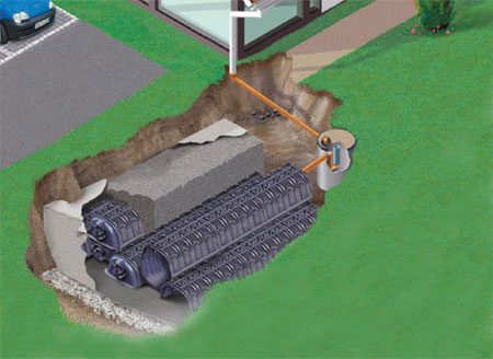 Системы инфильтрации DRAINFIX-Twin 